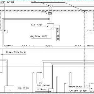 Tank and sump plumbing