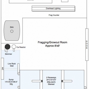 The schematic for the planned growout room