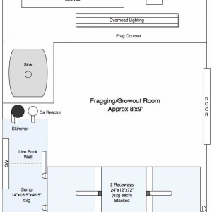 The schematic for the planned growout room