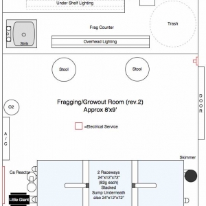 Growout Room, Rev. 2