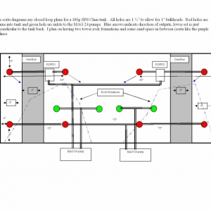 back of 180g tank plan