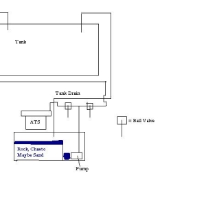 ATS_setup