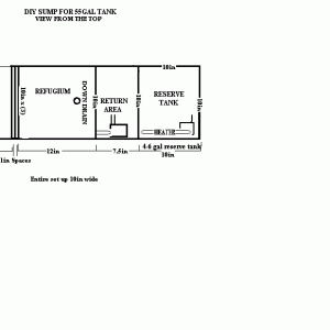 Sump for 55gal with measurments