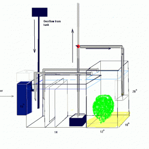 Sump_Design