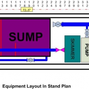 210-gallon reef designs.  (Stand equipment planned layout)