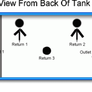 tank-view-back