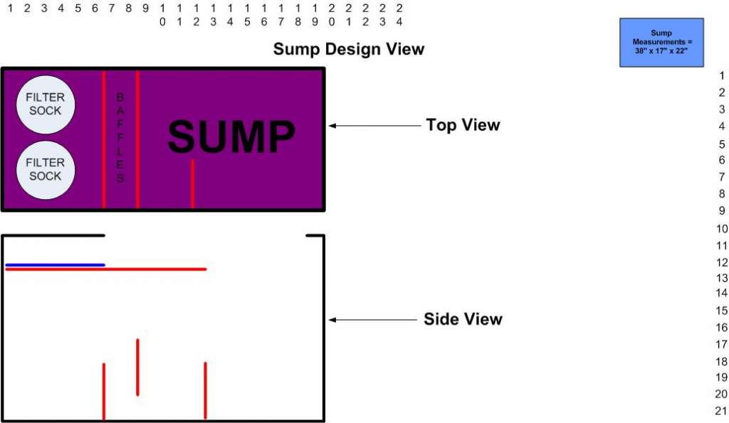 210-gallon reef design plans.  (Sump top and side)