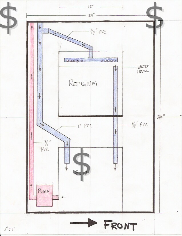 Hex stand refugium and sump drawing