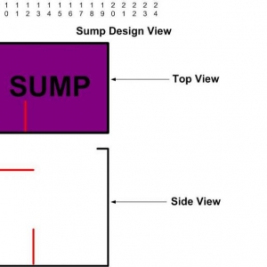 210-gallon reef design plans.  (Sump top and side)